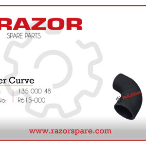 Rubber Curve