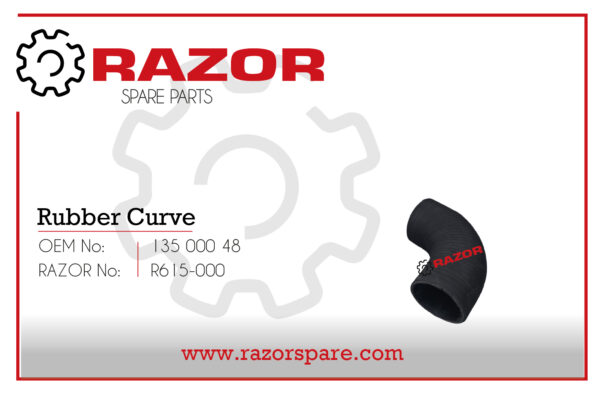 Rubber Curve